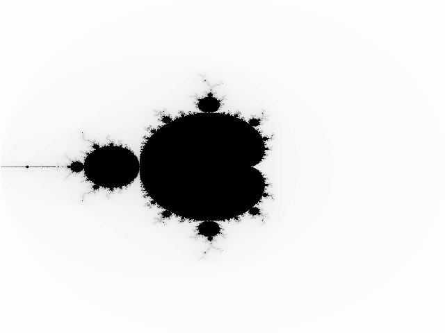 mandelbrot